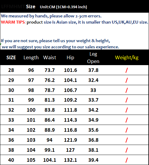 sanyamk 740 Fall New Men Jeans Vintage Denim Trendy Hole Korean Style Slim Hip Hop Streetwear Personality Distressed Male Pants Brand