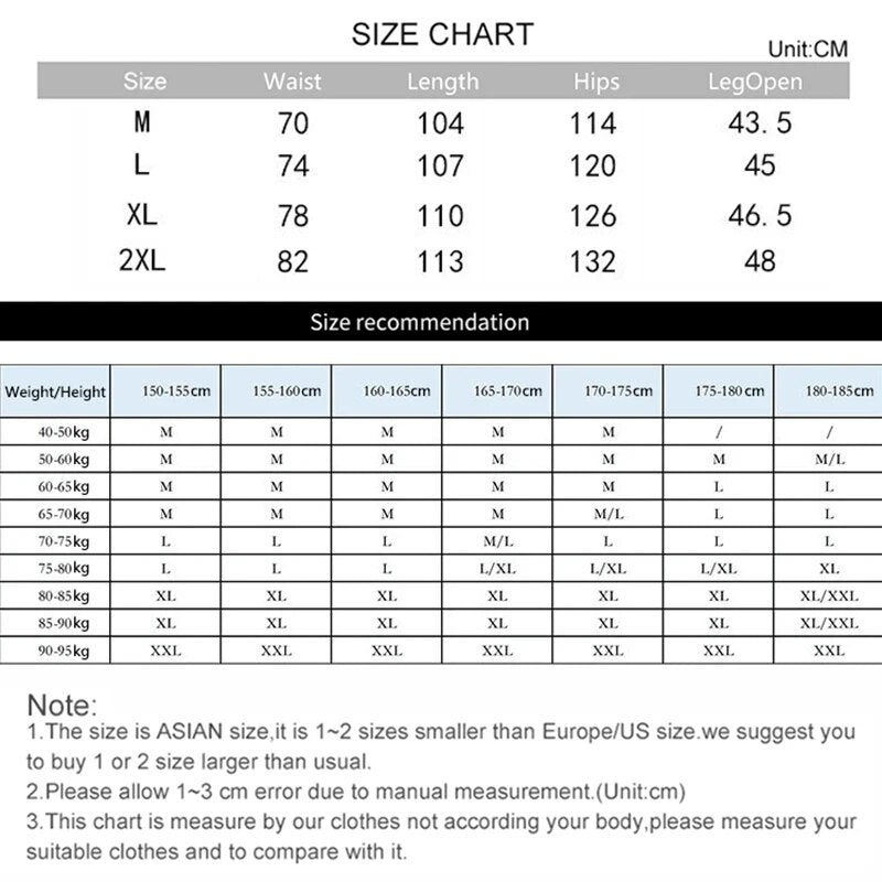 sanyamk Autumn Vintage Plaid Pants Men Oversize Jogger Trousers Fashion Korean Street Causal Sports Sweatpants Bottoms Male Plus Size