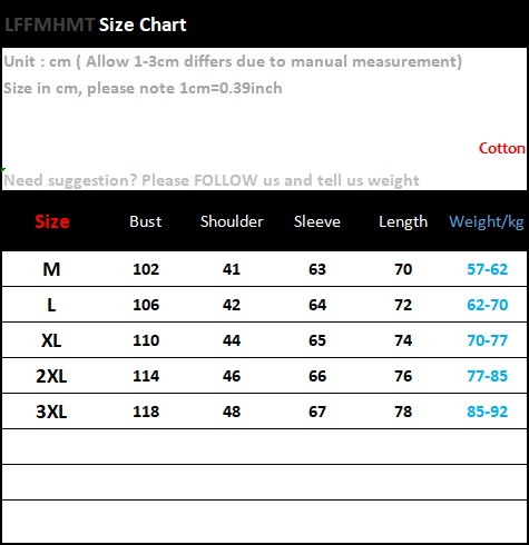 sanyamk Military Style Camouflage Shirt Men Spring Fall New Fashion Multi Pocket Cargo Blouse Vintage Casual Loose Versatile Cotton Tops