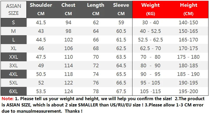 sanyamk Men's Winter Corduroy Jackets and Coats Male Warm Thermal Windbreaker Fur Collar Casual Jacket Outerwear Clothing Plus Size 6XL